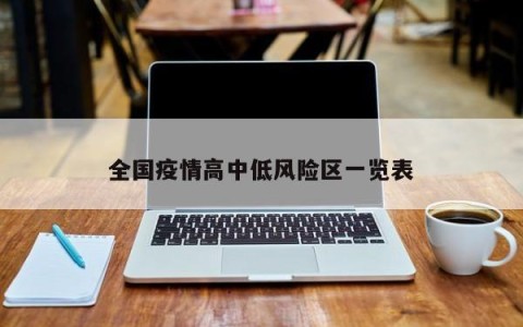 全国疫情高中低风险区一览表